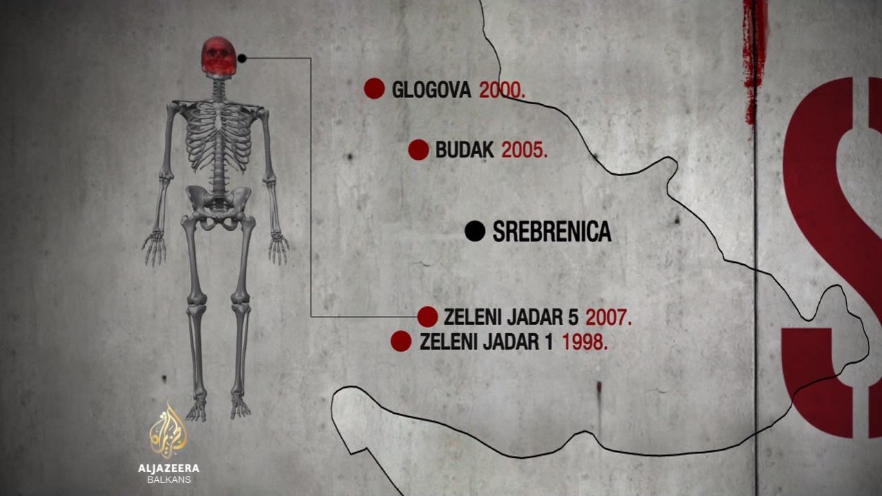 Резултат слика за Ubistvo 14-godišnjaka: Posmrtni ostaci pronađeni u četiri masovne grobnice